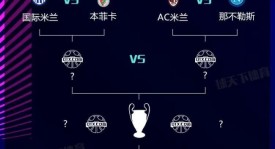 新赛季英超联赛：利物浦领跑，曼城切尔西紧追，曼联崛起争四格局生变